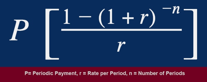 Equation for Calculating Present Value of Annuity